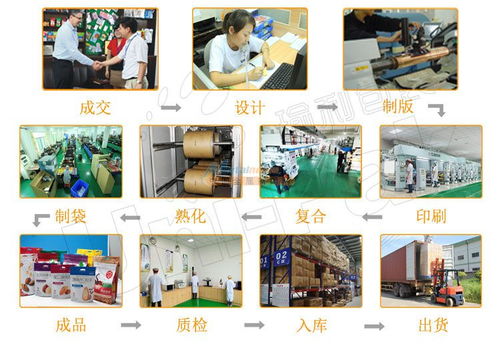 專業設計服務點亮品牌 東莞市瑜利包裝的牛皮紙食品袋與阿凡提干果包裝袋